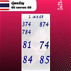 หวยดุ่ยภรัญ